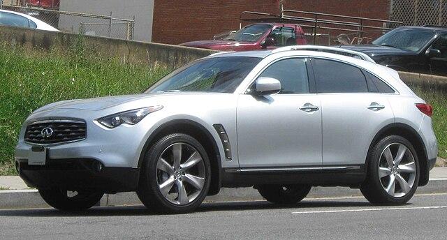 Infiniti Fx Series